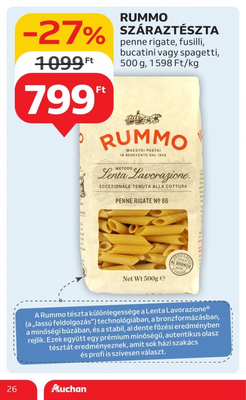AUCHAN Hipermarket akciós újság