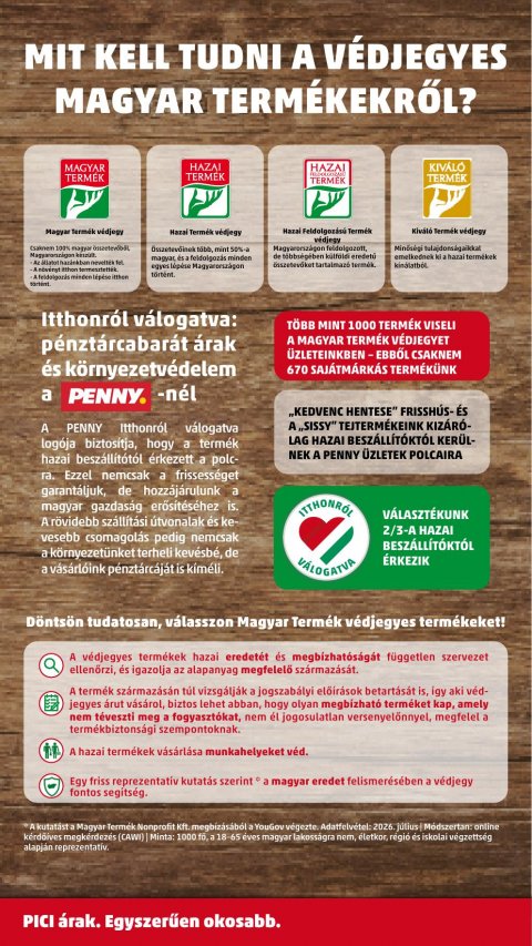 PENNY akciós újság